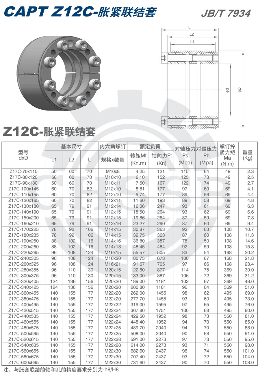 Z12C系列脹套-歐標.jpg